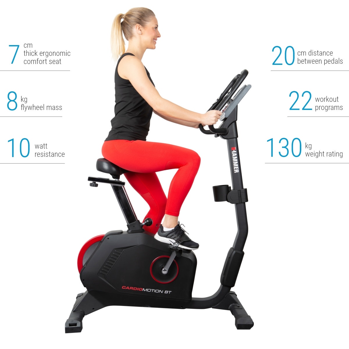 Cardio motion store