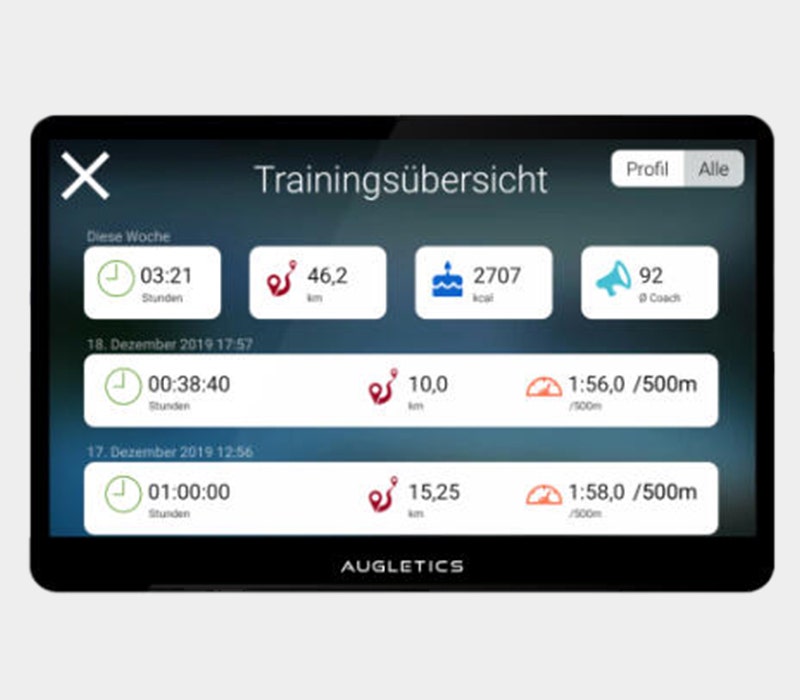 Trainingsauswertung