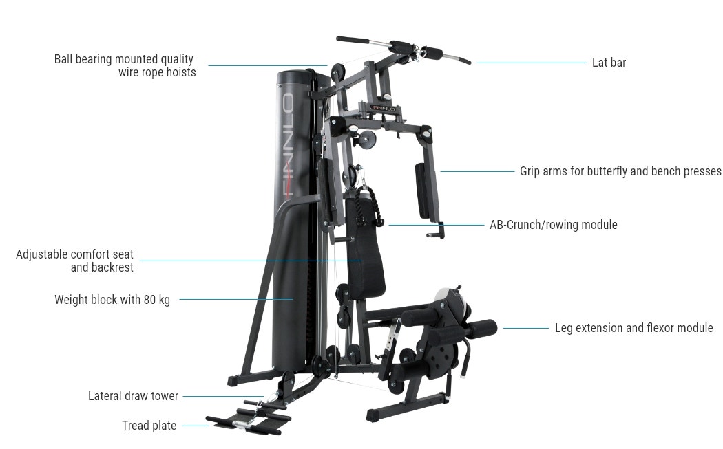Autark 1500 - Features Autark 1500 - Features