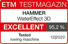 ETM Test