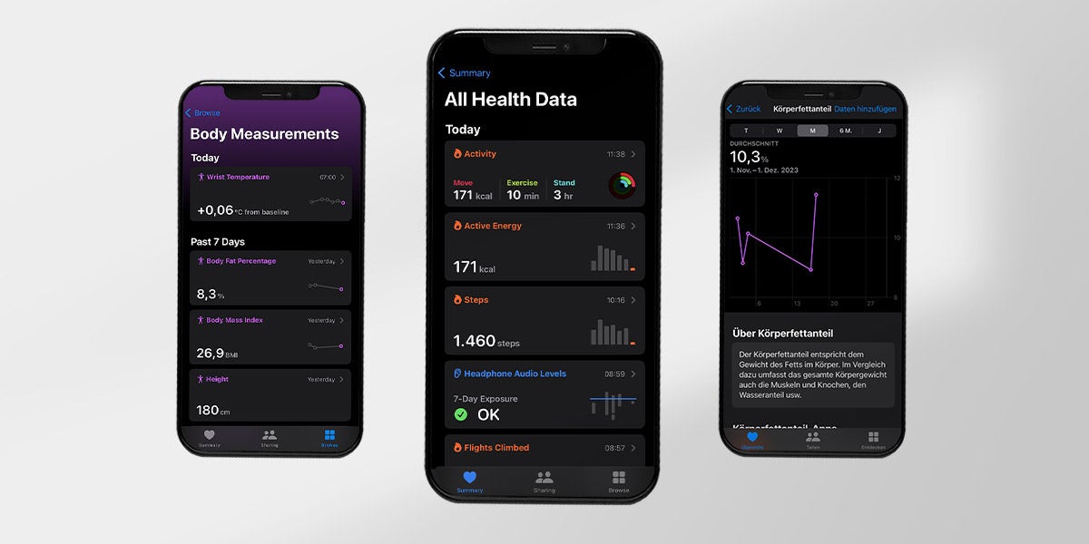Apple Health Apple Health