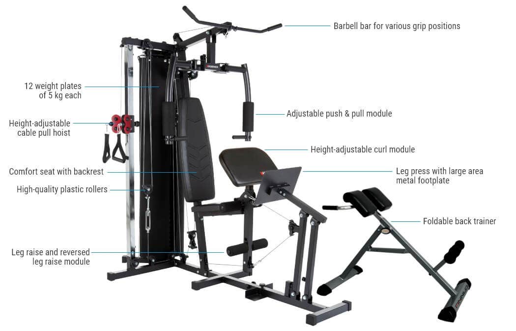 ᐅ Ferrum TX4 multi-gym + manufacturer premium service